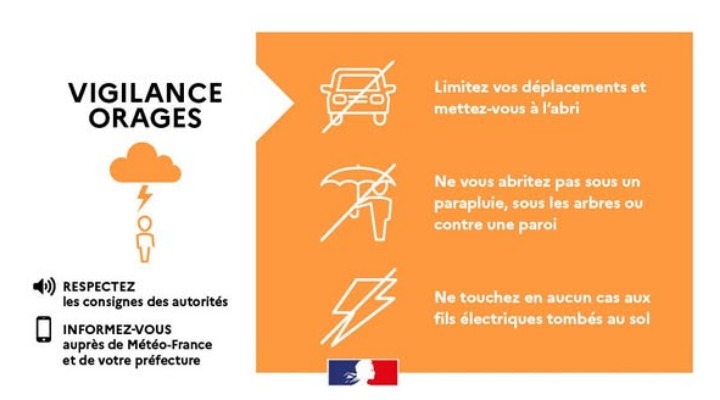 VIGILANCE ORANGE FORTES PLUIES / INFORMATIONS