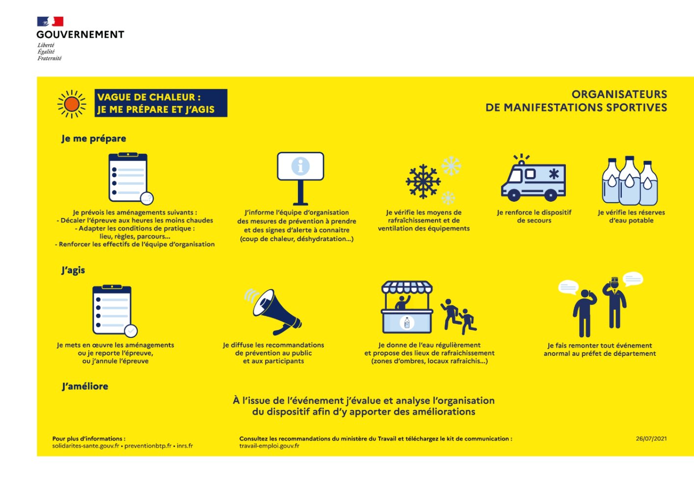 aff_vague_de_chaleur_manfestations_sportives_page-0001
