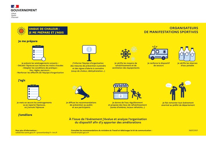 aff_vague_de_chaleur_manfestations_sportives_page-0001